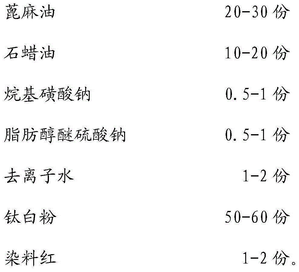 Oil fluid surface indicator as well as preparation method of oil fluid surface indicator and application method of oil fluid surface indicator