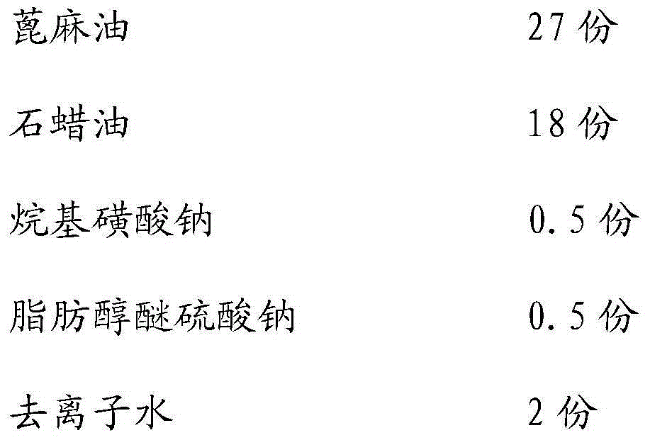 Oil fluid surface indicator as well as preparation method of oil fluid surface indicator and application method of oil fluid surface indicator