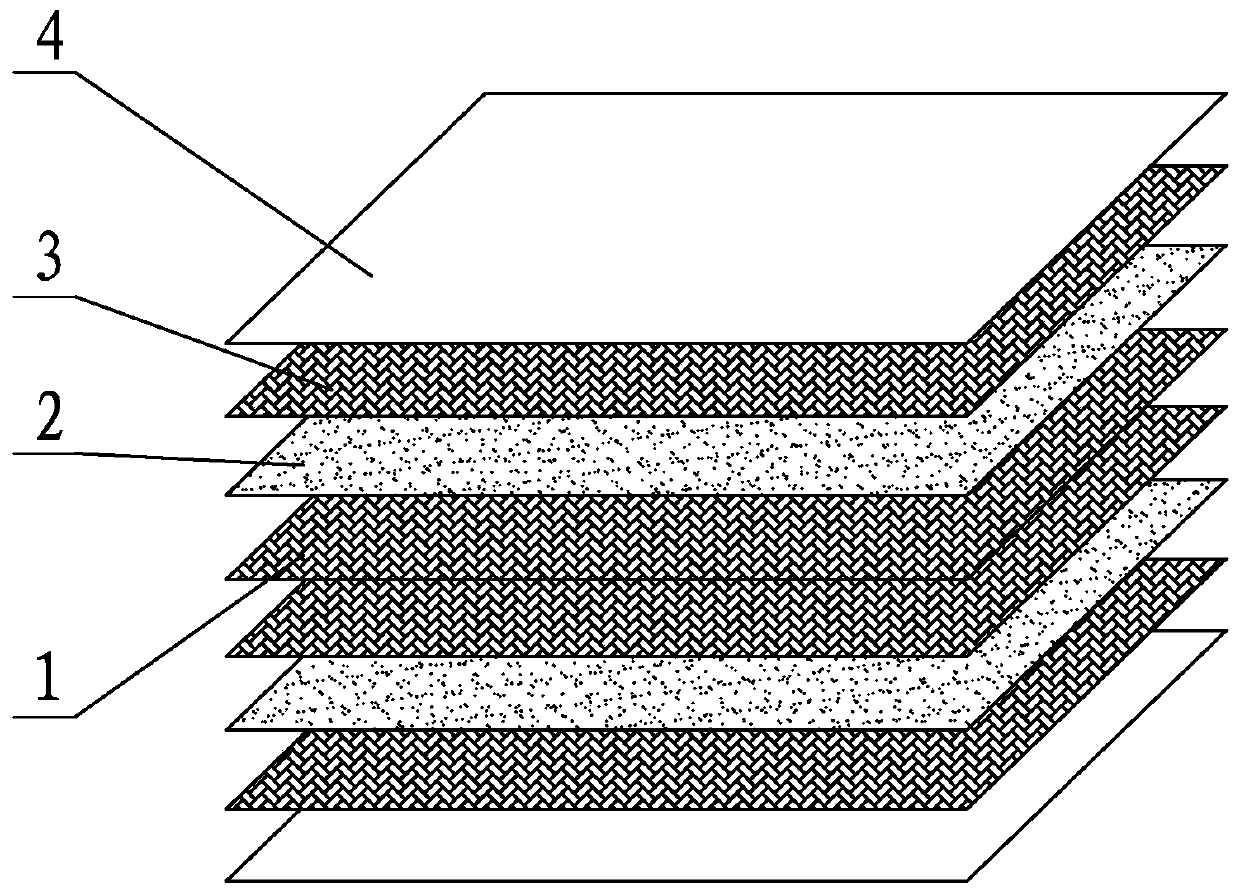 Once-formed composite material board and notebook computer shell prepared from once-formed composite material board