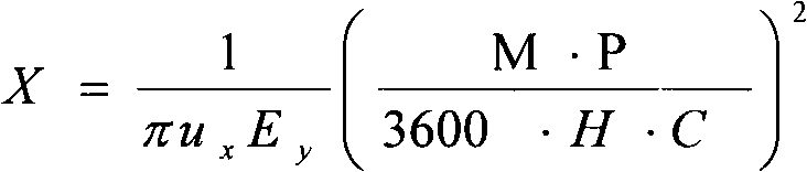 Method for diagnosing and grading risk of sudden pollution accident at drinking water source