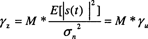 Capacity test method for fixed beam intelligent antenna base station system