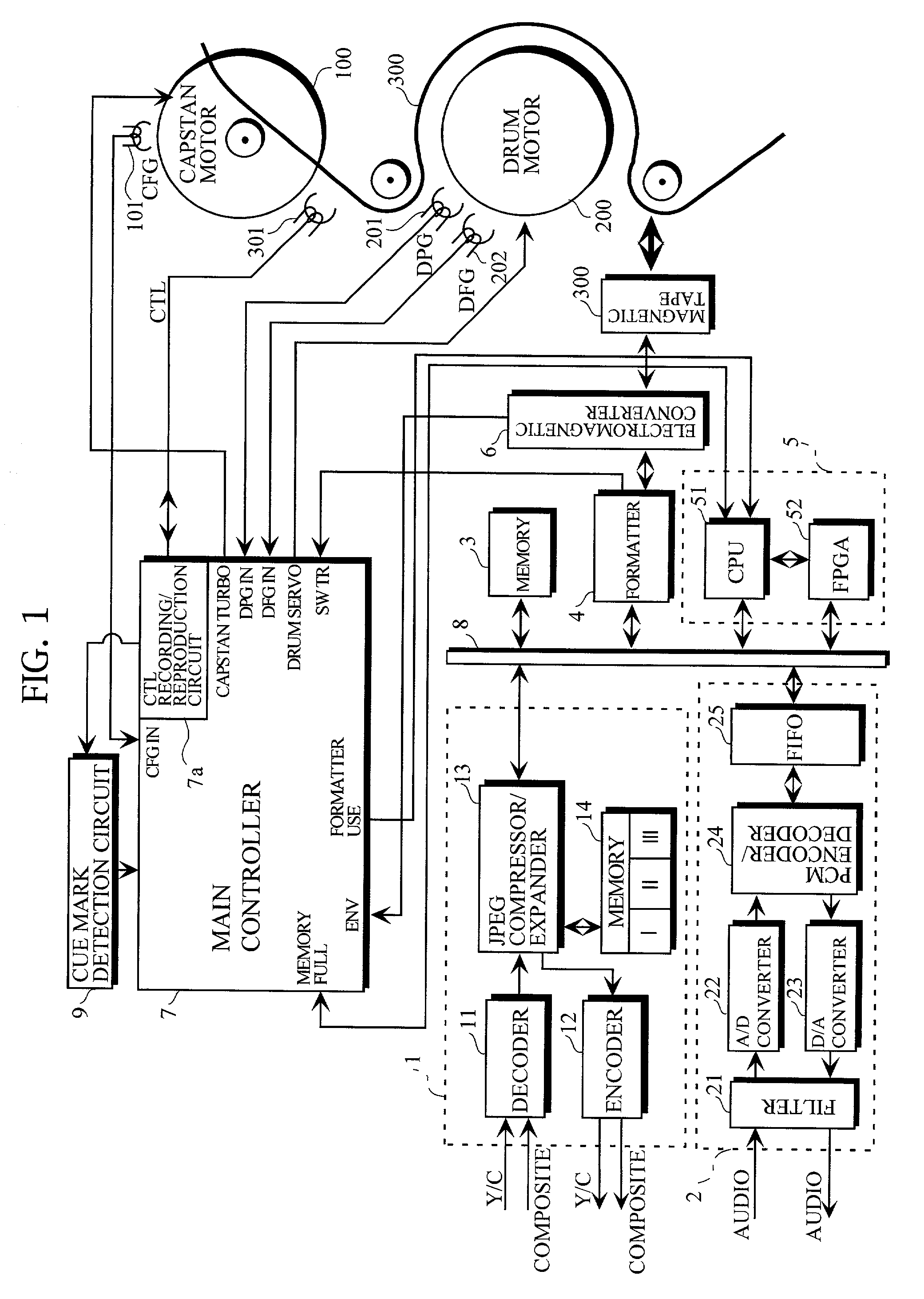 Digital VTR and video recording / reproducing apparatus