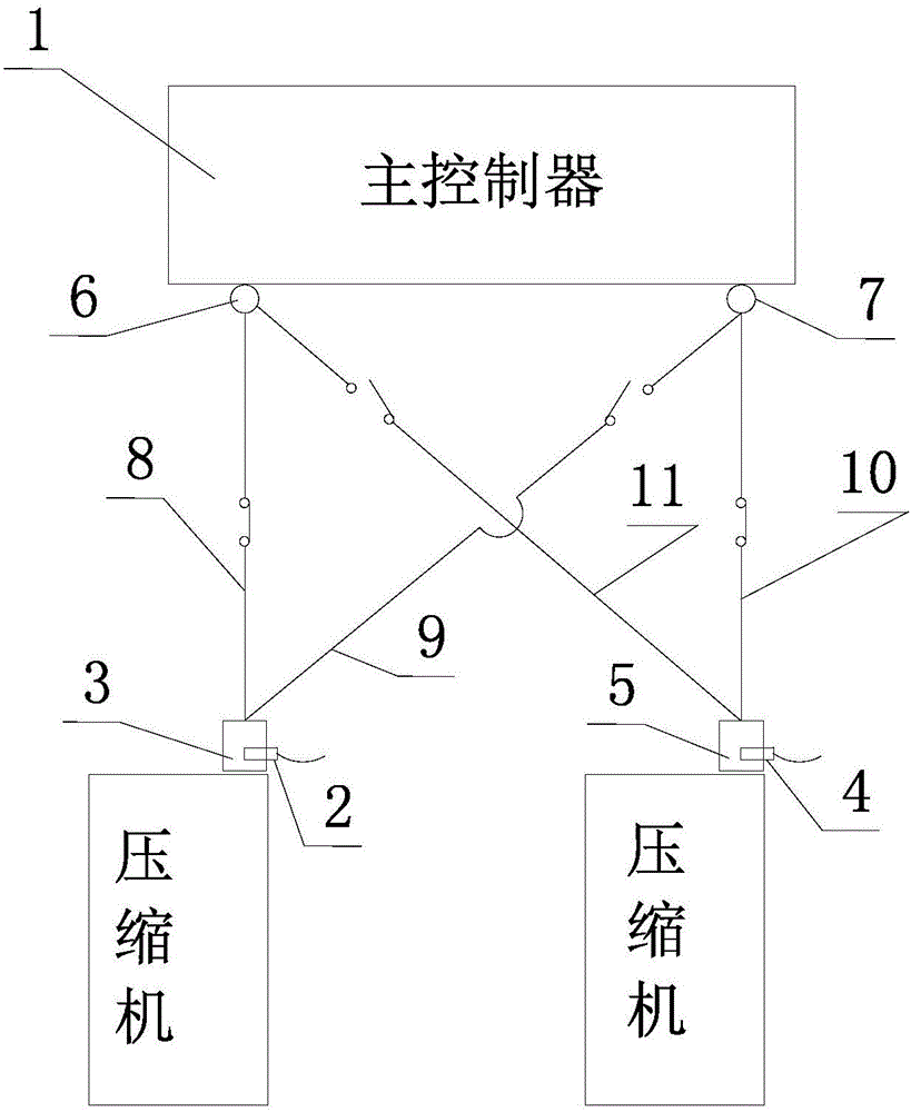 Dislocation detecting and self-repairing control method for temperature detectors of dual-compressor air conditioning system