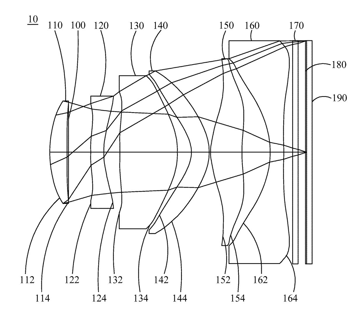 Optical image capturing system