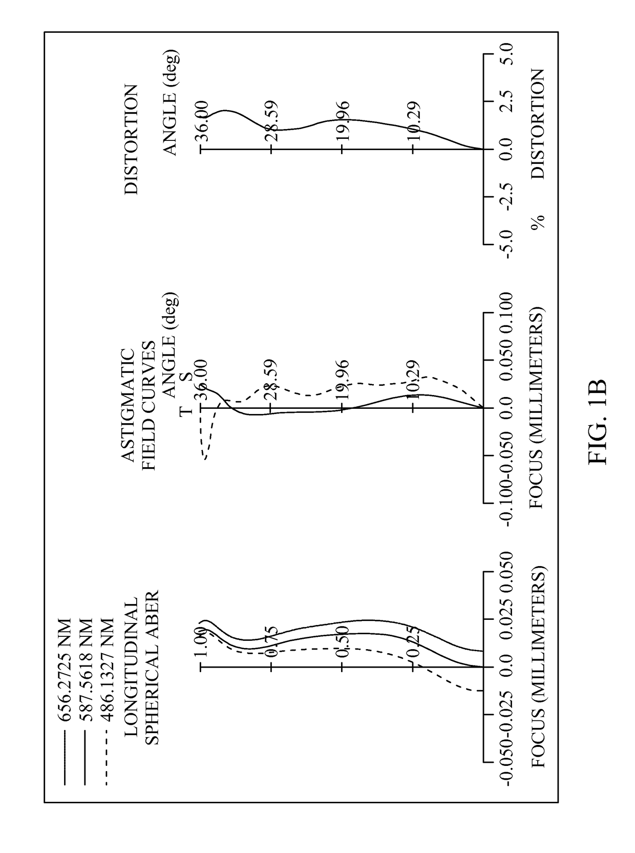 Optical image capturing system