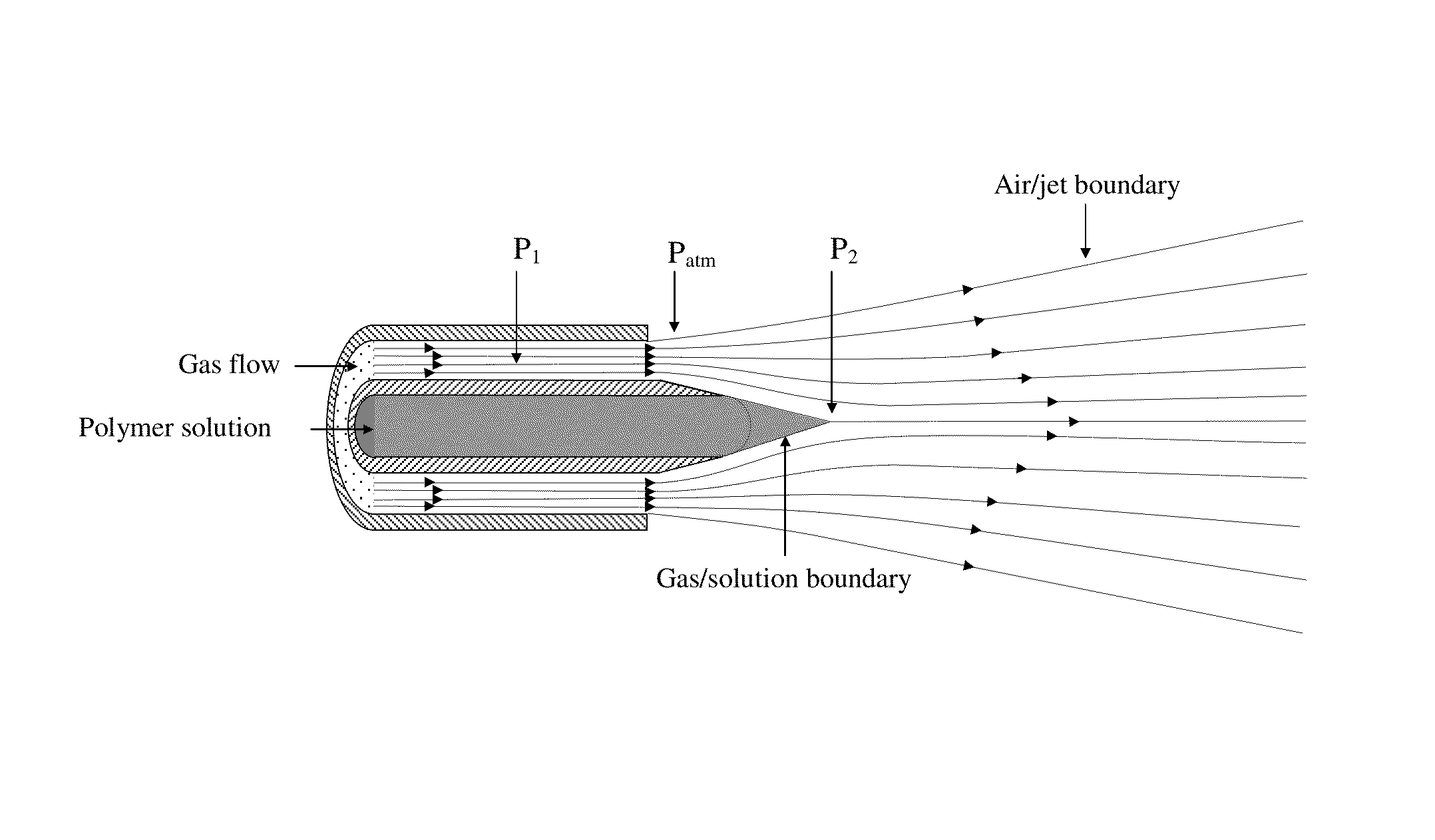 Solution blow spinning