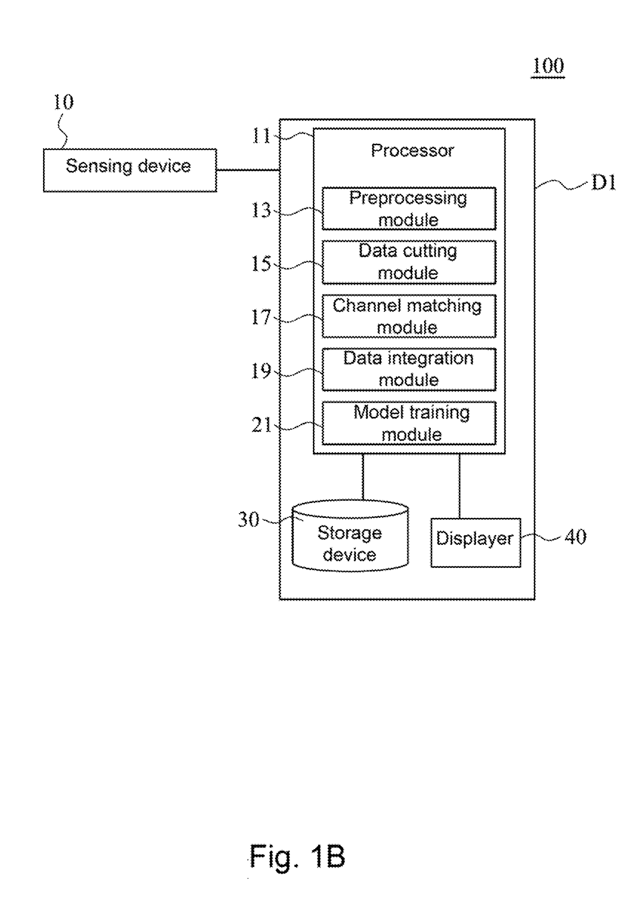 Identification system and identification method