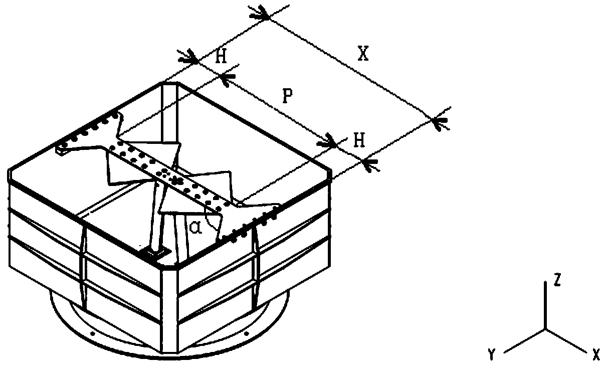 A low-frequency broadband high-efficiency low-profile cavity-backed antenna