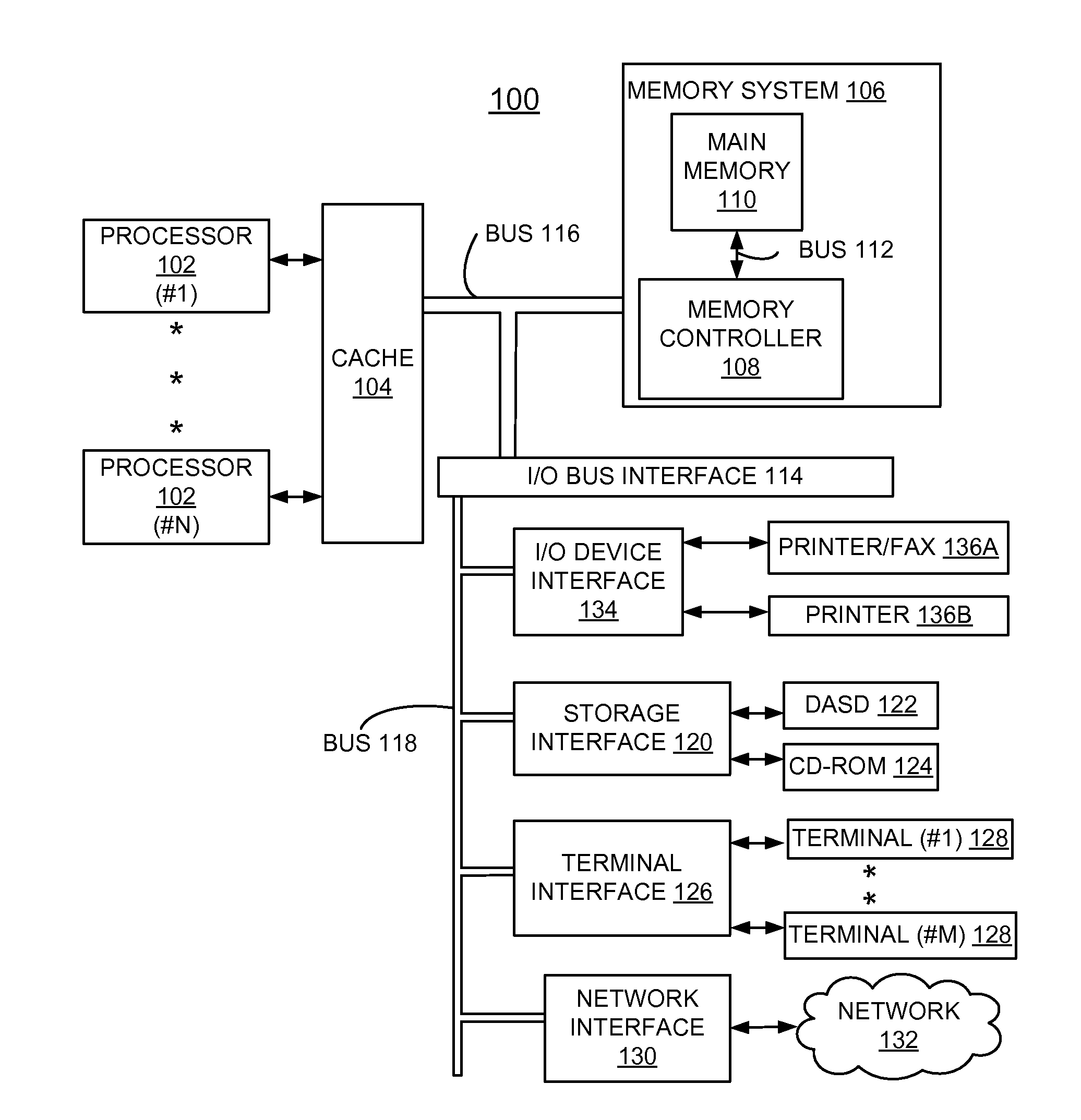 Implementing dram row hammer avoidance