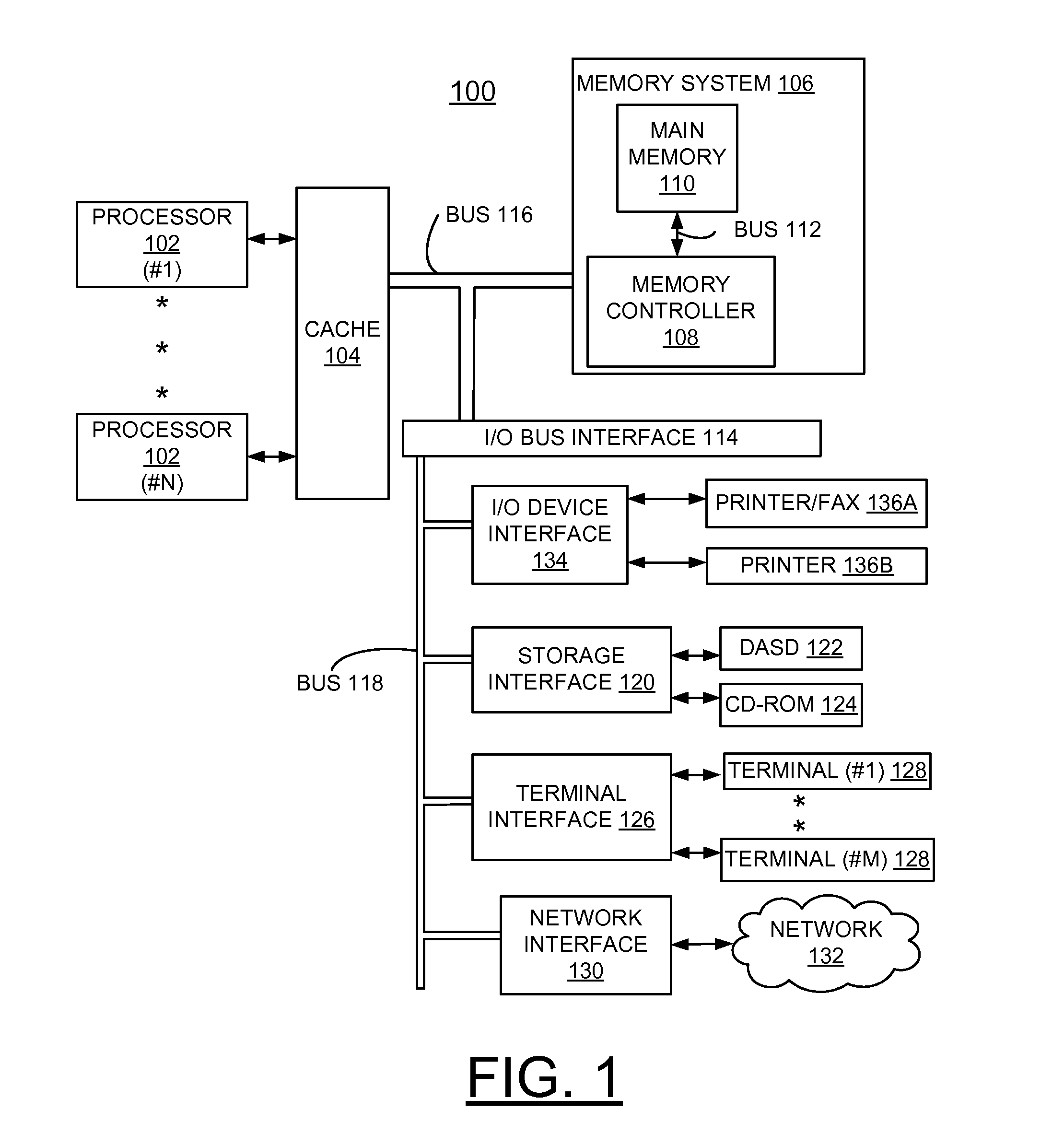 Implementing dram row hammer avoidance