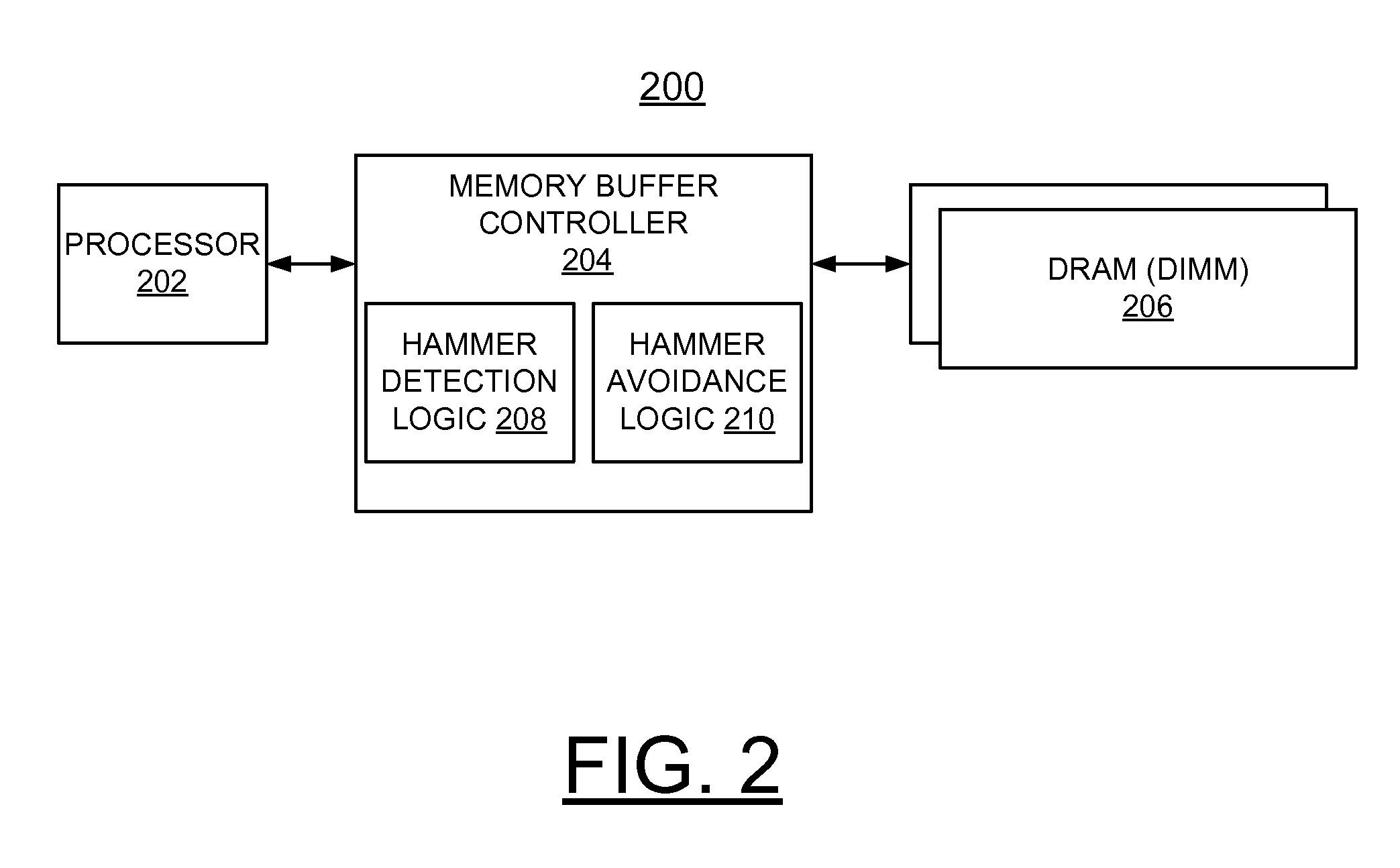 Implementing dram row hammer avoidance