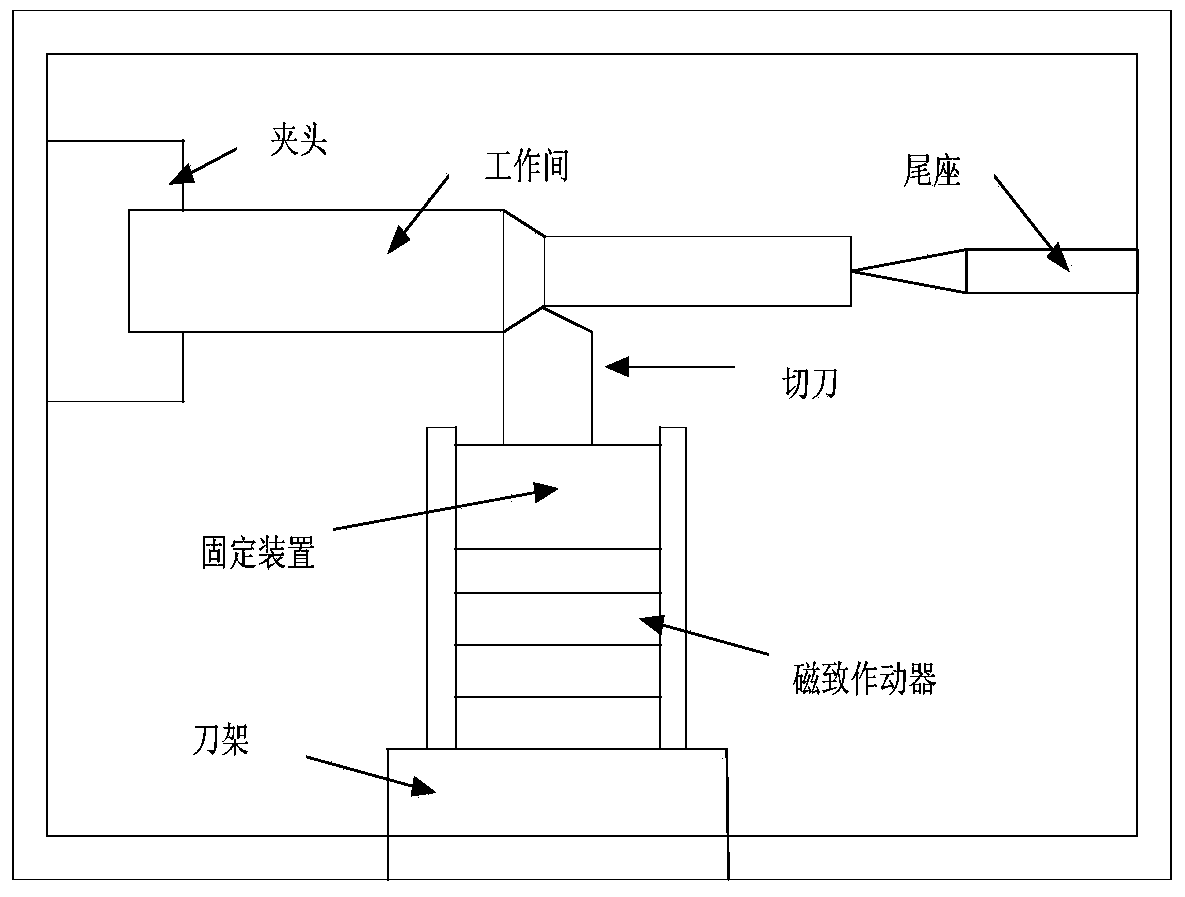 Robust self-adaptive dynamic surface control method for adjustable metal cutting system