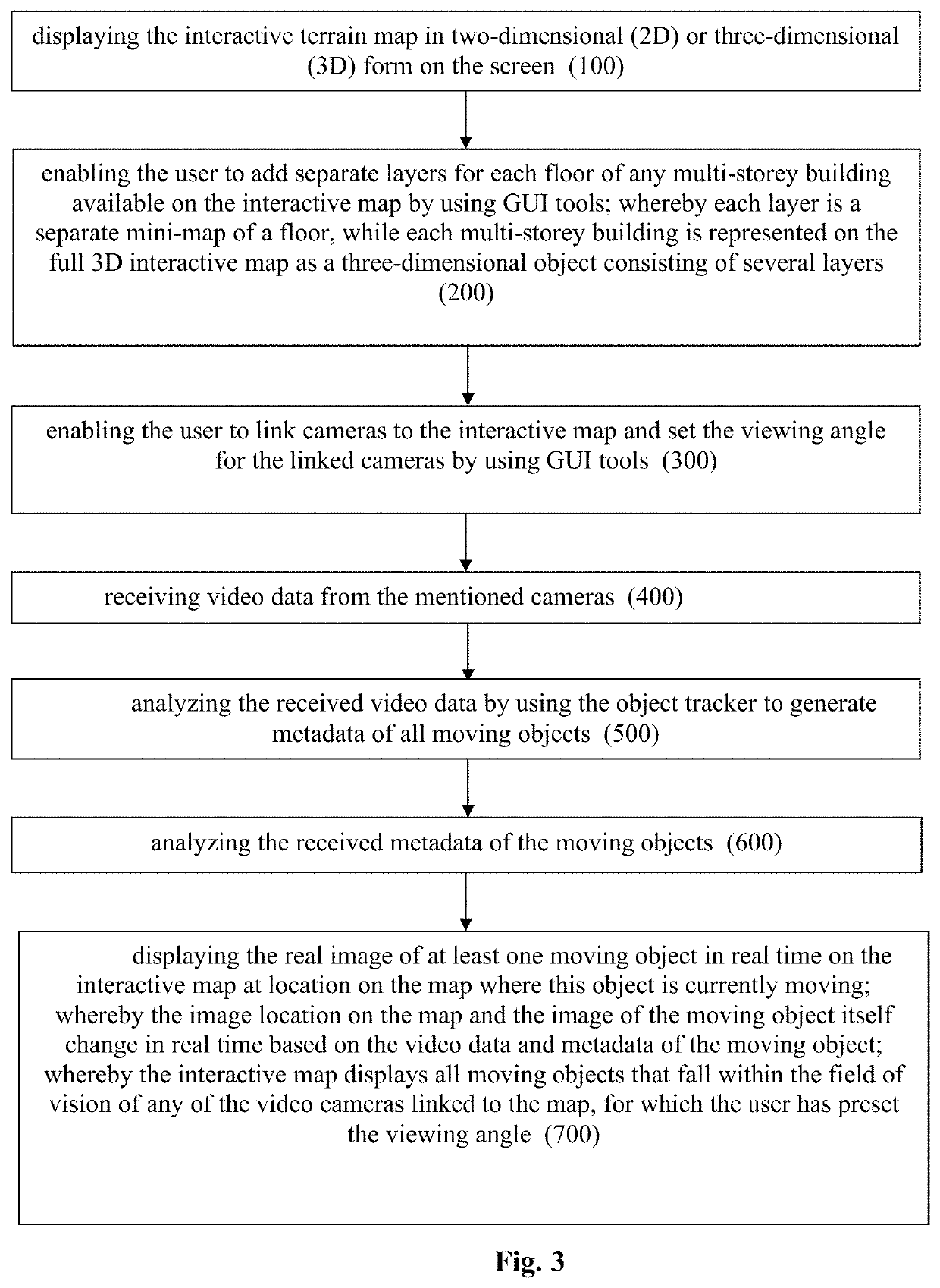 System and Method for Displaying Moving Objects on Terrain Map