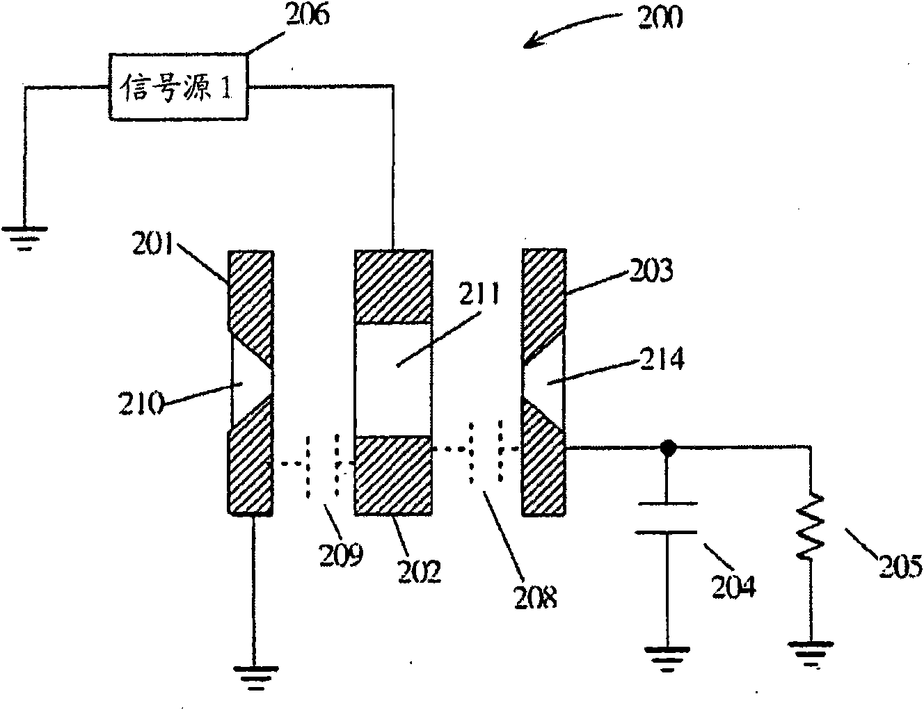 End cap voltage control of ion traps