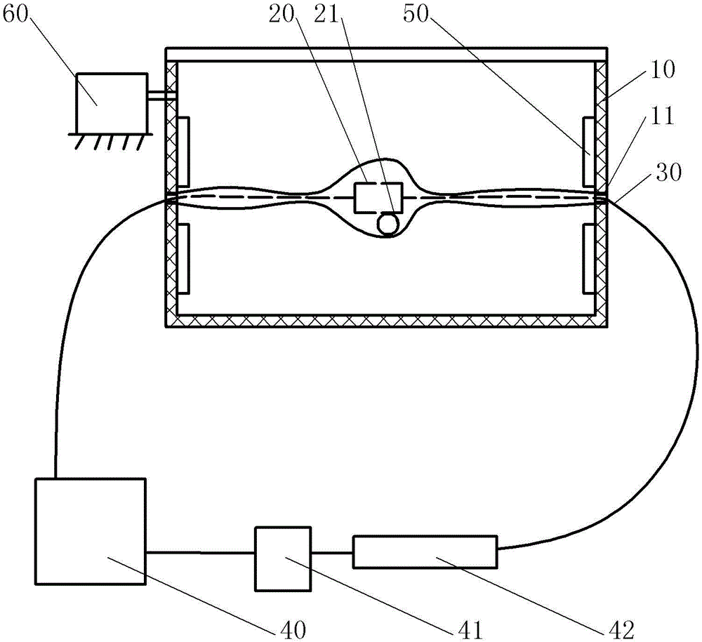 Flour mixing equipment for noodle processing