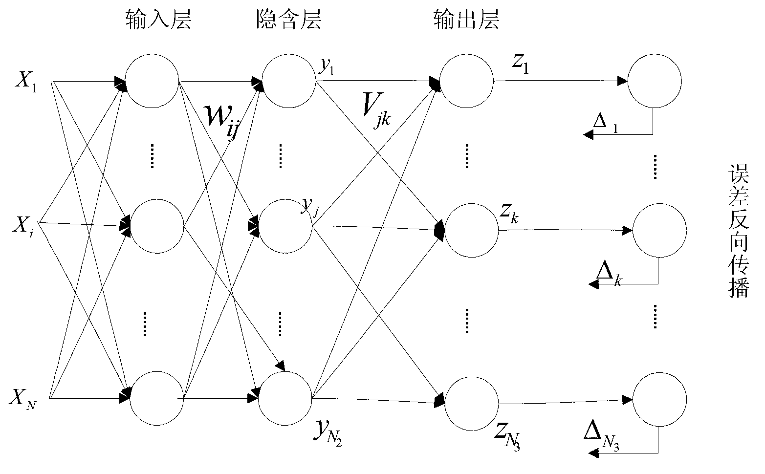 Method and system for recognition of GIS ultrahigh frequency partial discharge signal