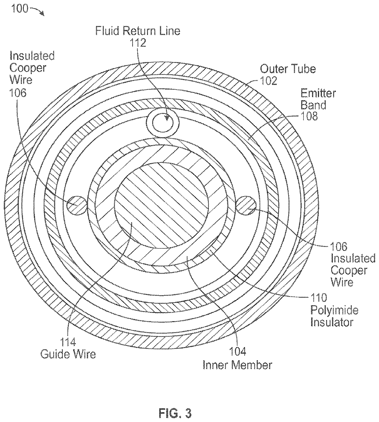 Device and method for generating forward directed shock waves