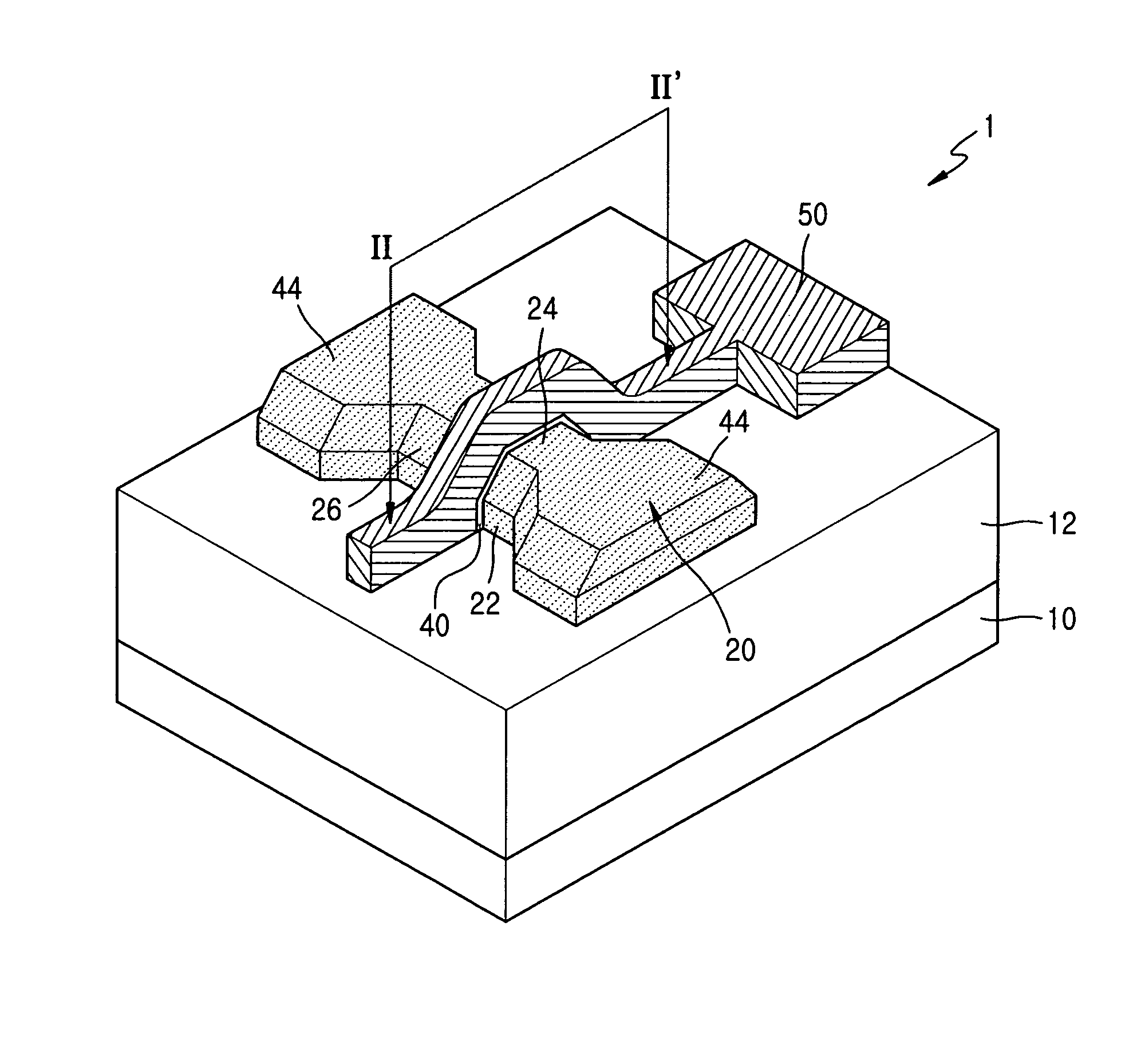 At least penta-sided-channel type of FinFET transistor