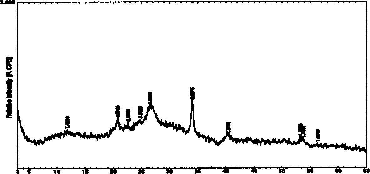 Microwave coprecipitation method for preparing nano glaze of lead metaborate