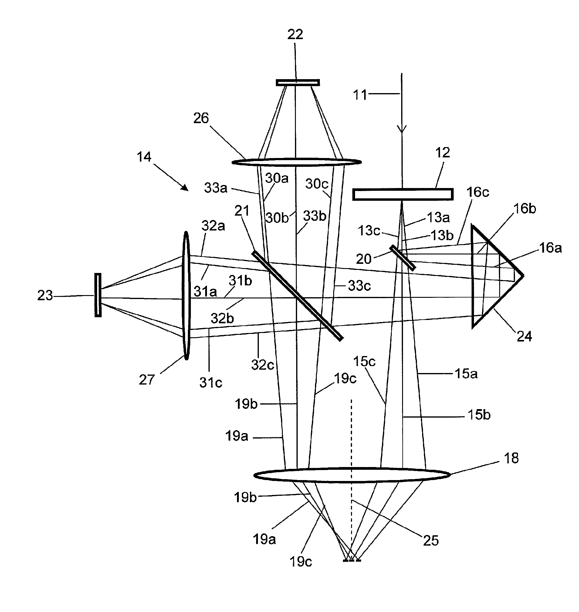 Multiple probe actuation