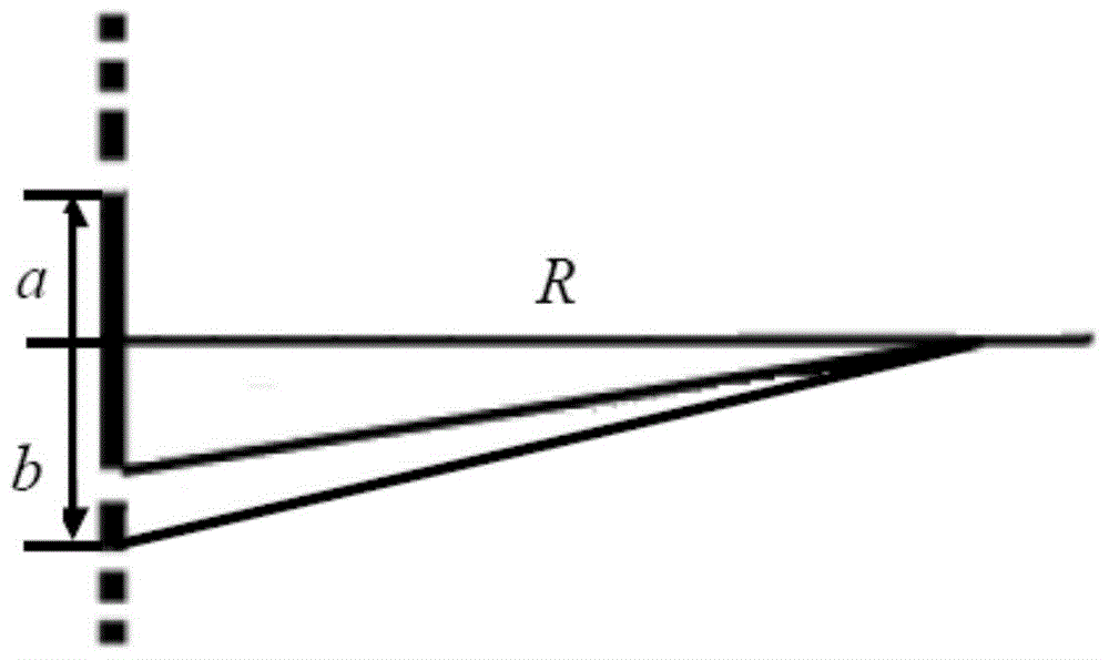 Transcranial Doppler plane annular phased array probe