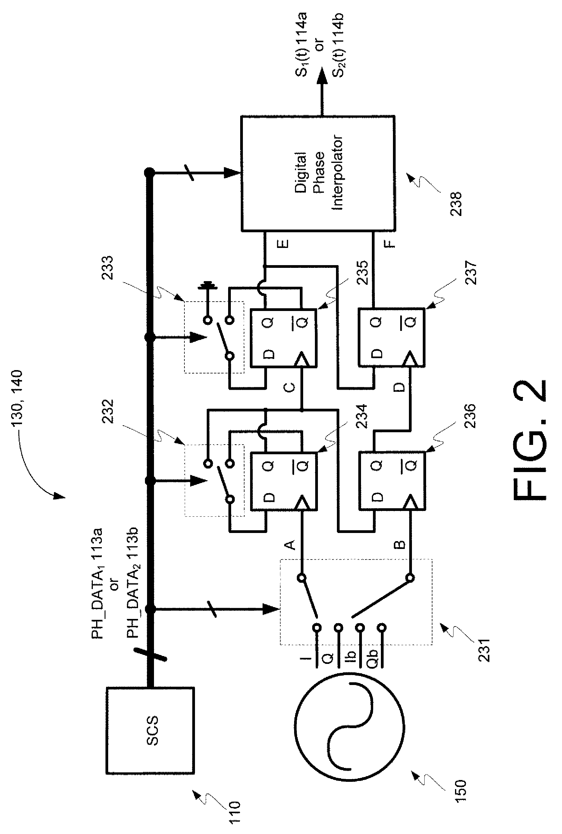 Digital linear amplification with nonlinear components (LINC) transmitter