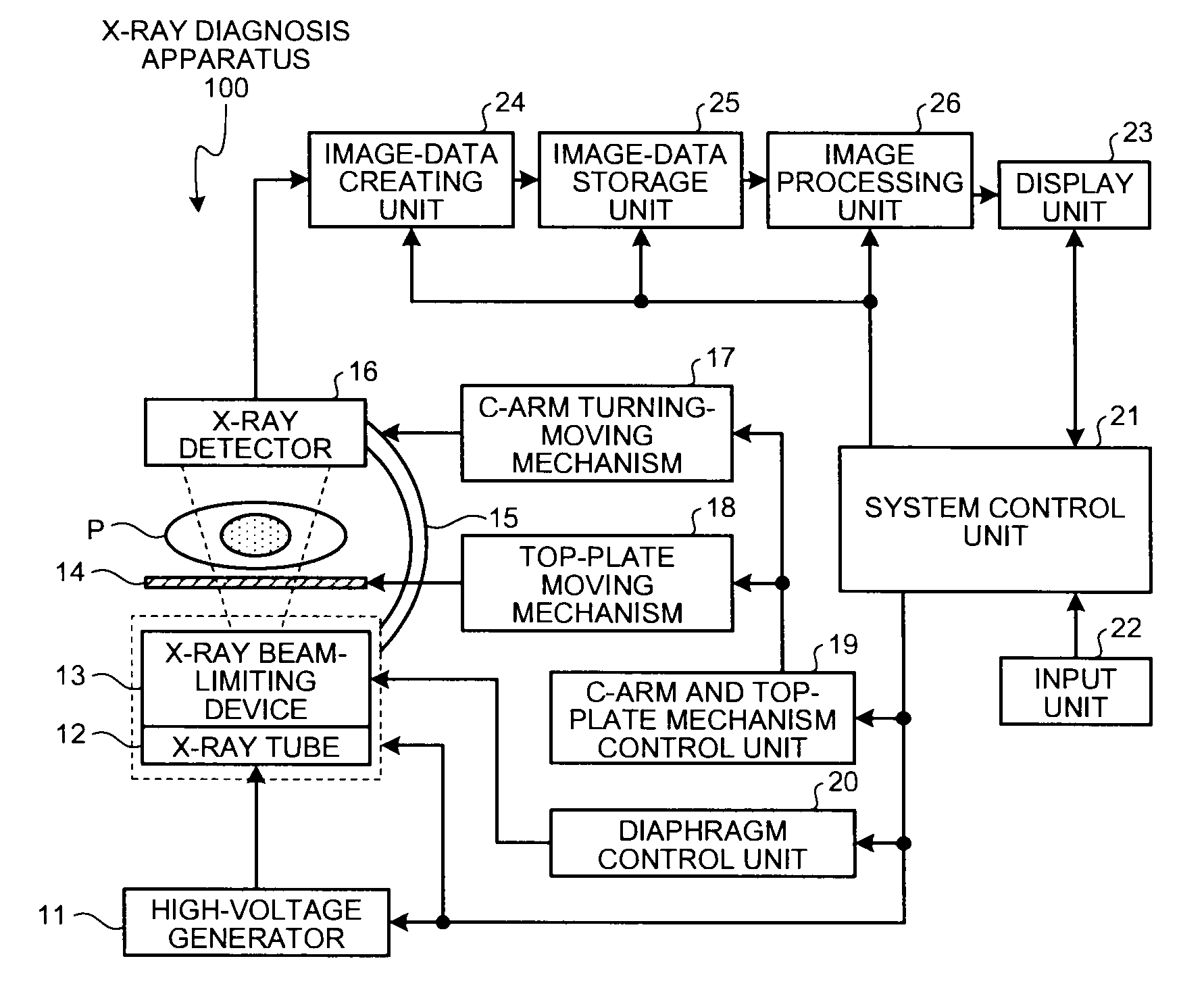 X-ray diagnosis apparatus and image processing apparatus