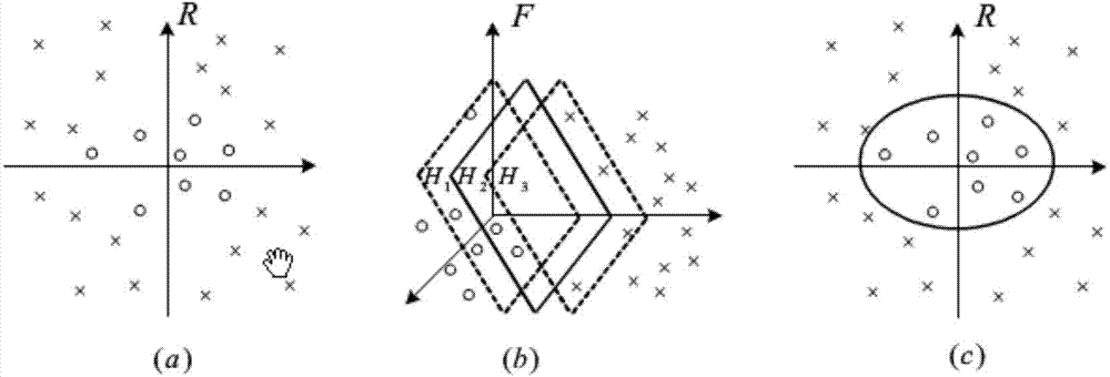 Method for identifying mine water-inrush source