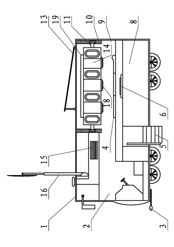 Mobile gyromagnetic therapy vehicle