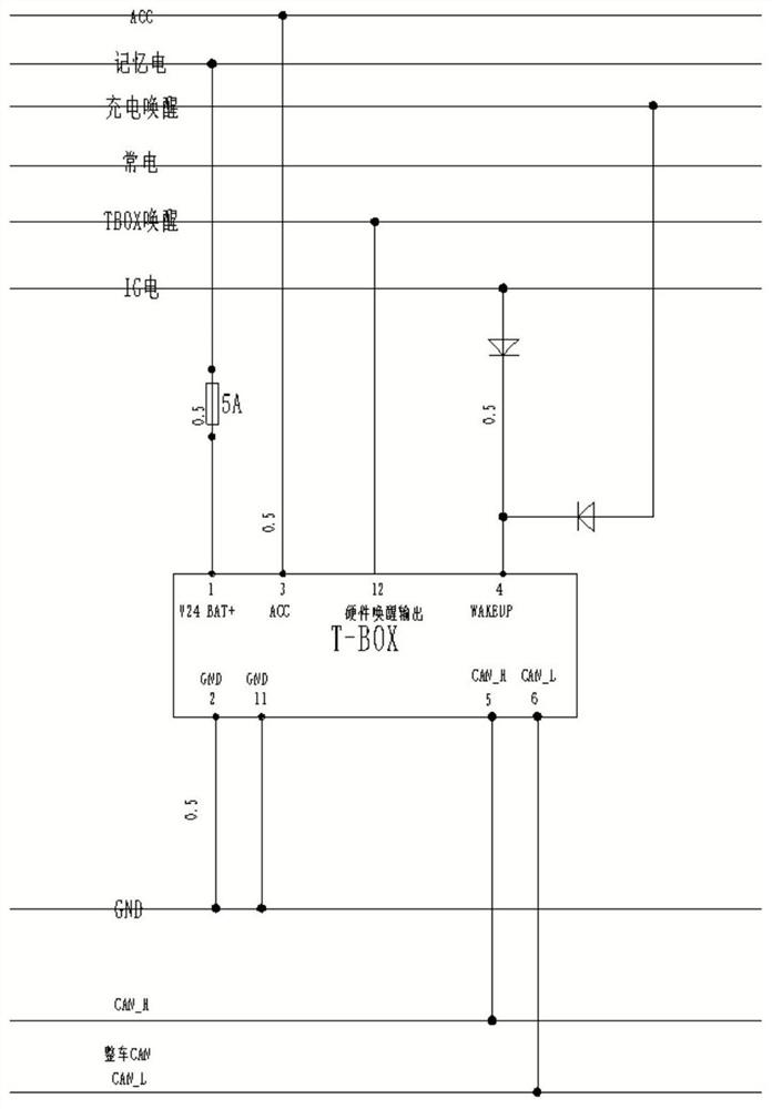 A method for remote preheating of pure electric vehicle battery