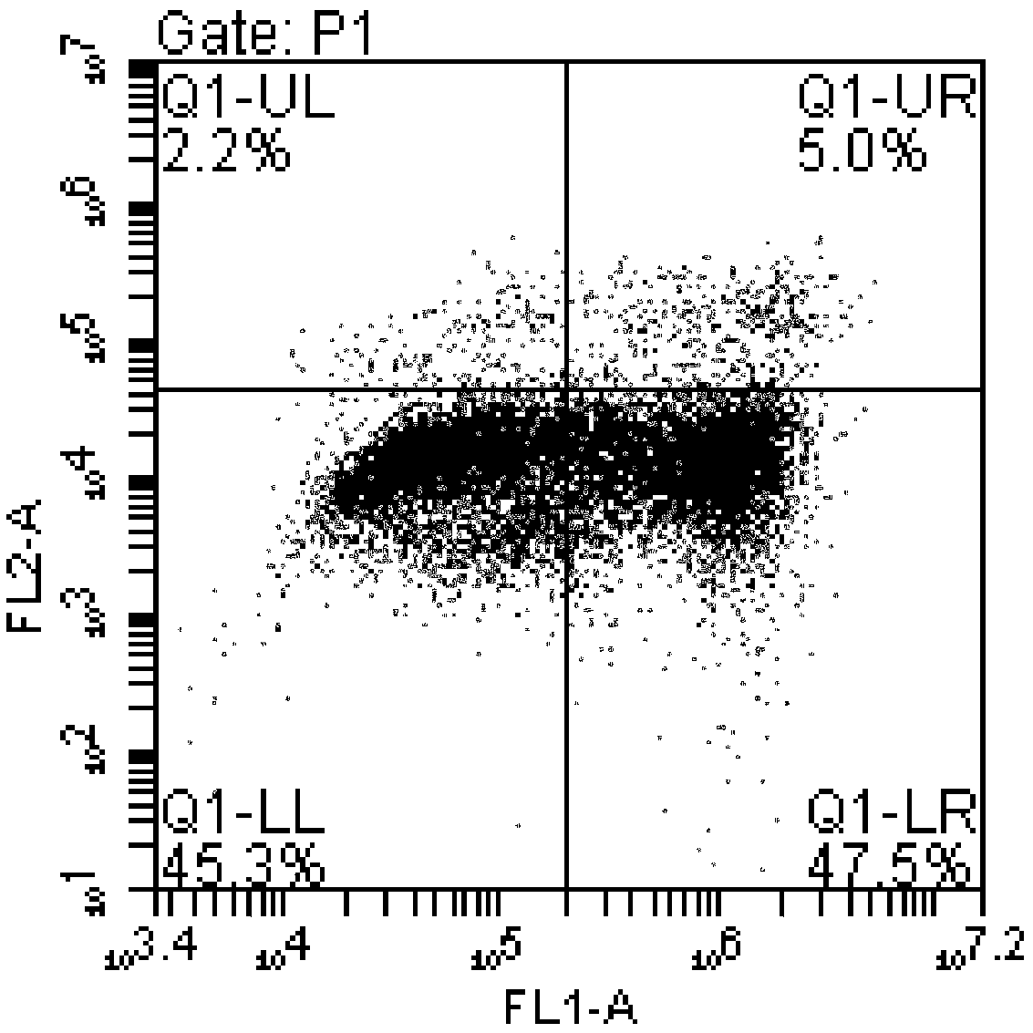 A kind of high-efficiency extraction method of proanthocyanidin components in thinned and young apples