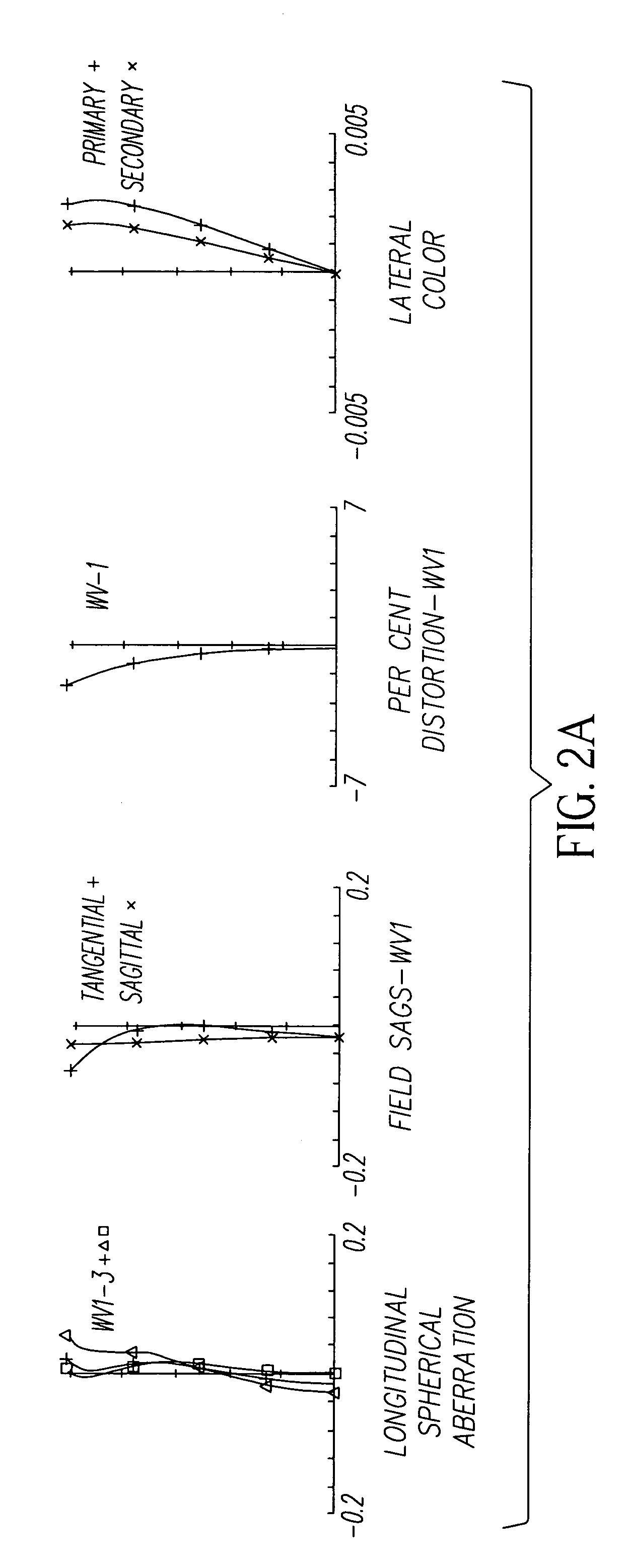 Zoom lens system having variable power element