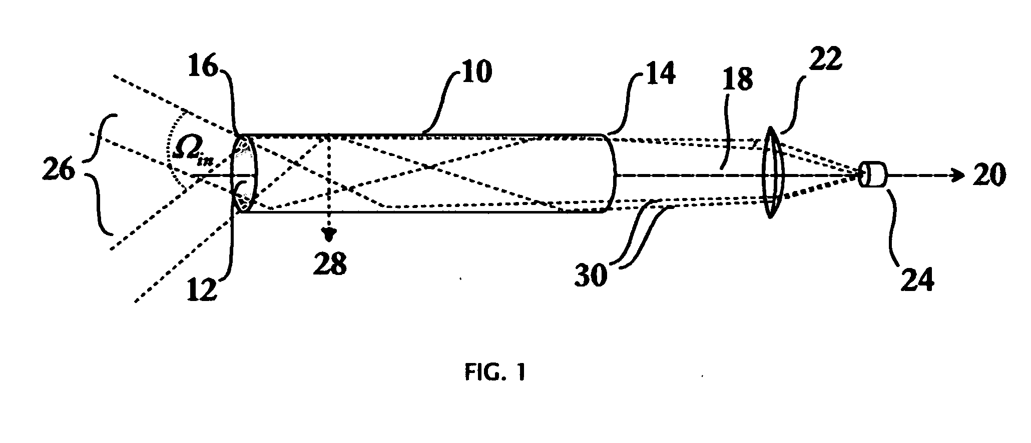 Wide angle solar concentrator