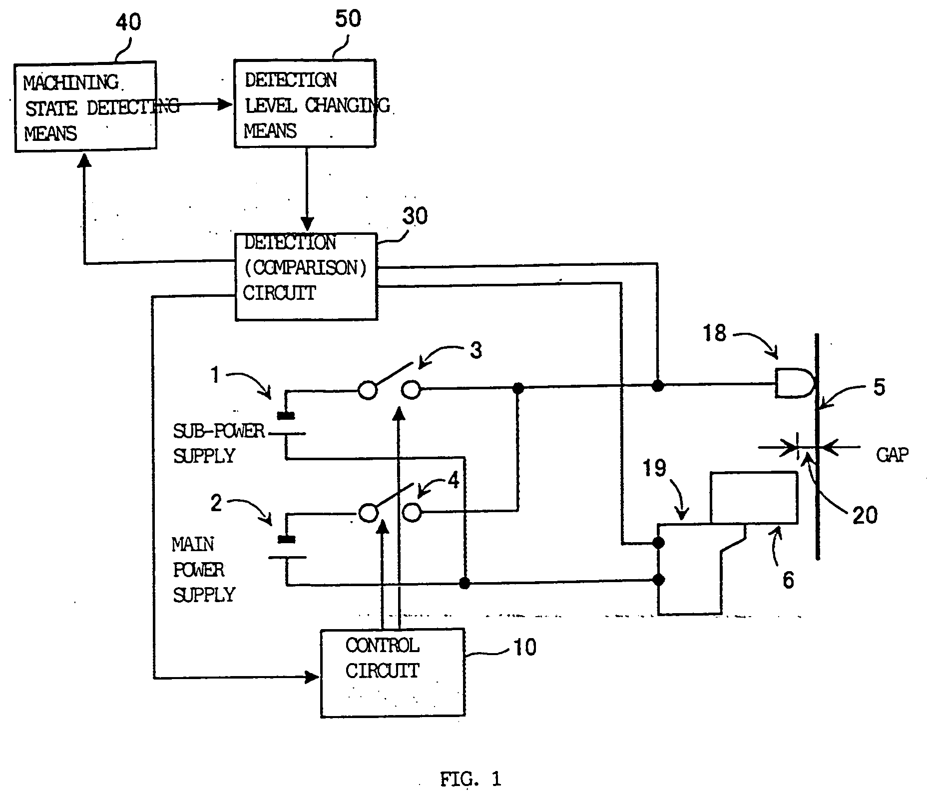 Electric discharge machine