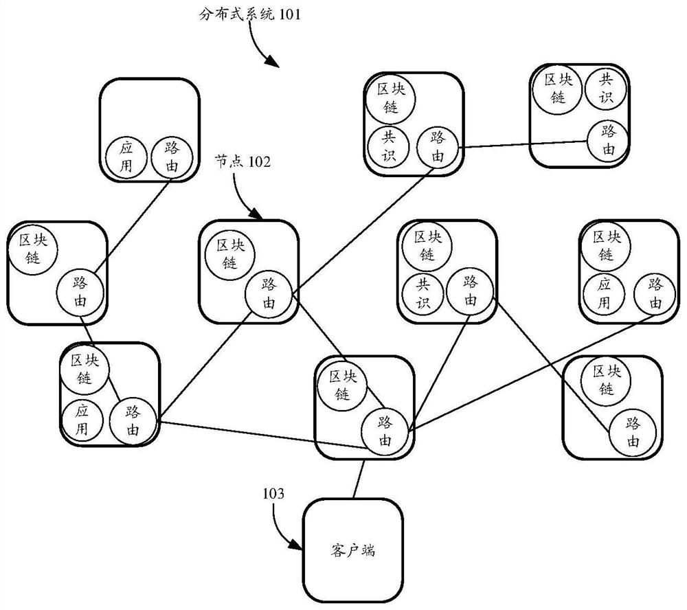 Information recommendation method, device, equipment and storage medium