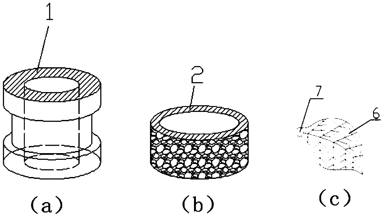 Indoor oxygen release, anti-inflammatory and purification integrated device based on bionic visual angle