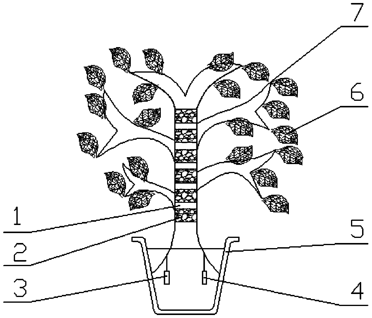 Indoor oxygen release, anti-inflammatory and purification integrated device based on bionic visual angle