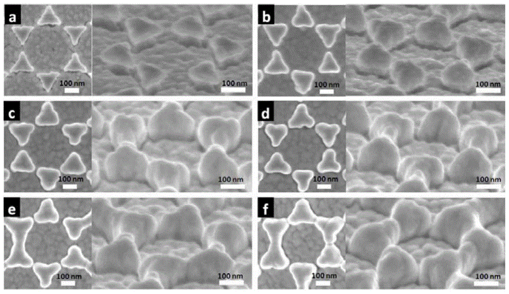 A method for preparing a highly sensitive surface-enhanced Raman scattering substrate