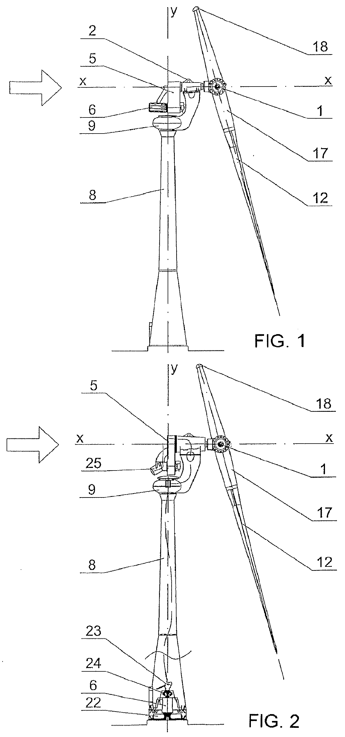 Wind turbine with compensated motor torque