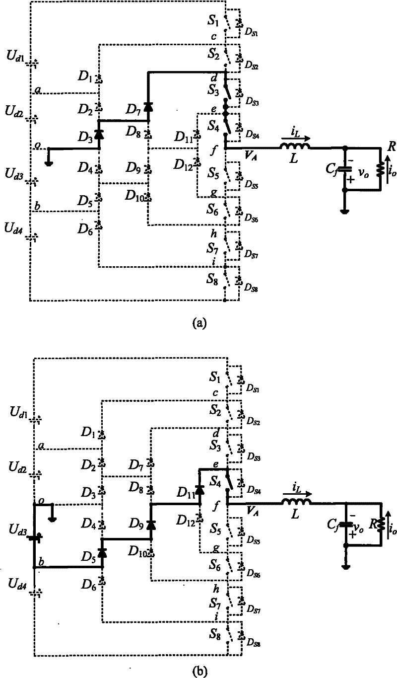 Half-period control method of single-phase diode-clamped five-level half-bridge inverter