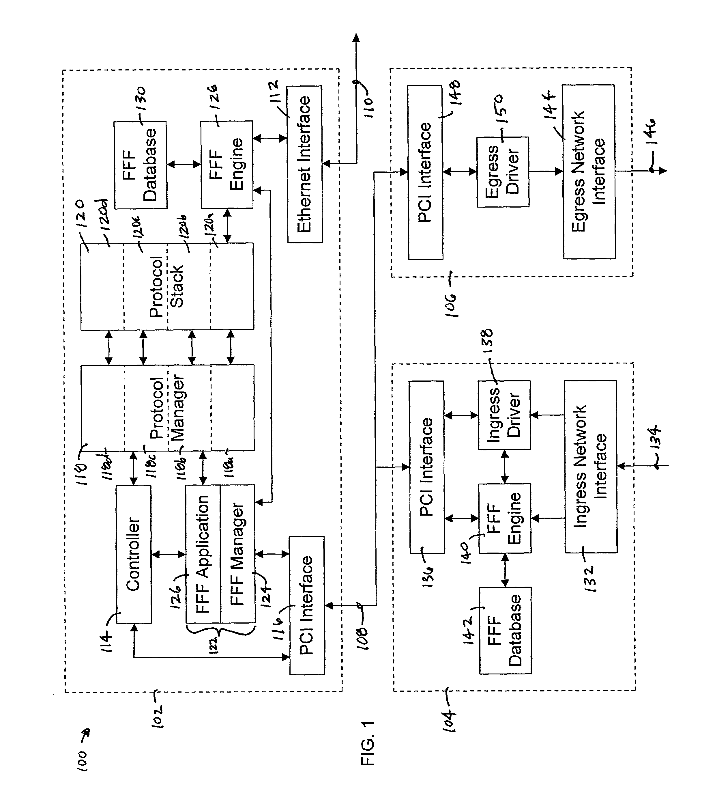 System and method for processing packets