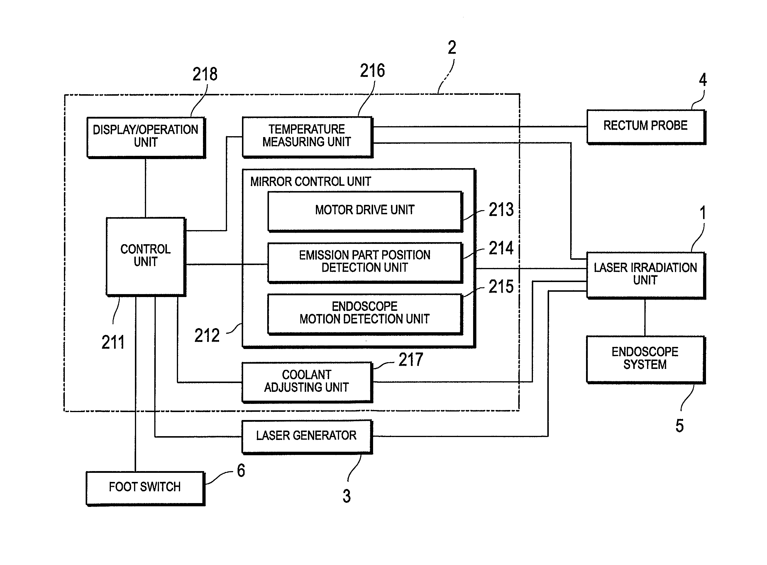 Thermal treatment apparatus