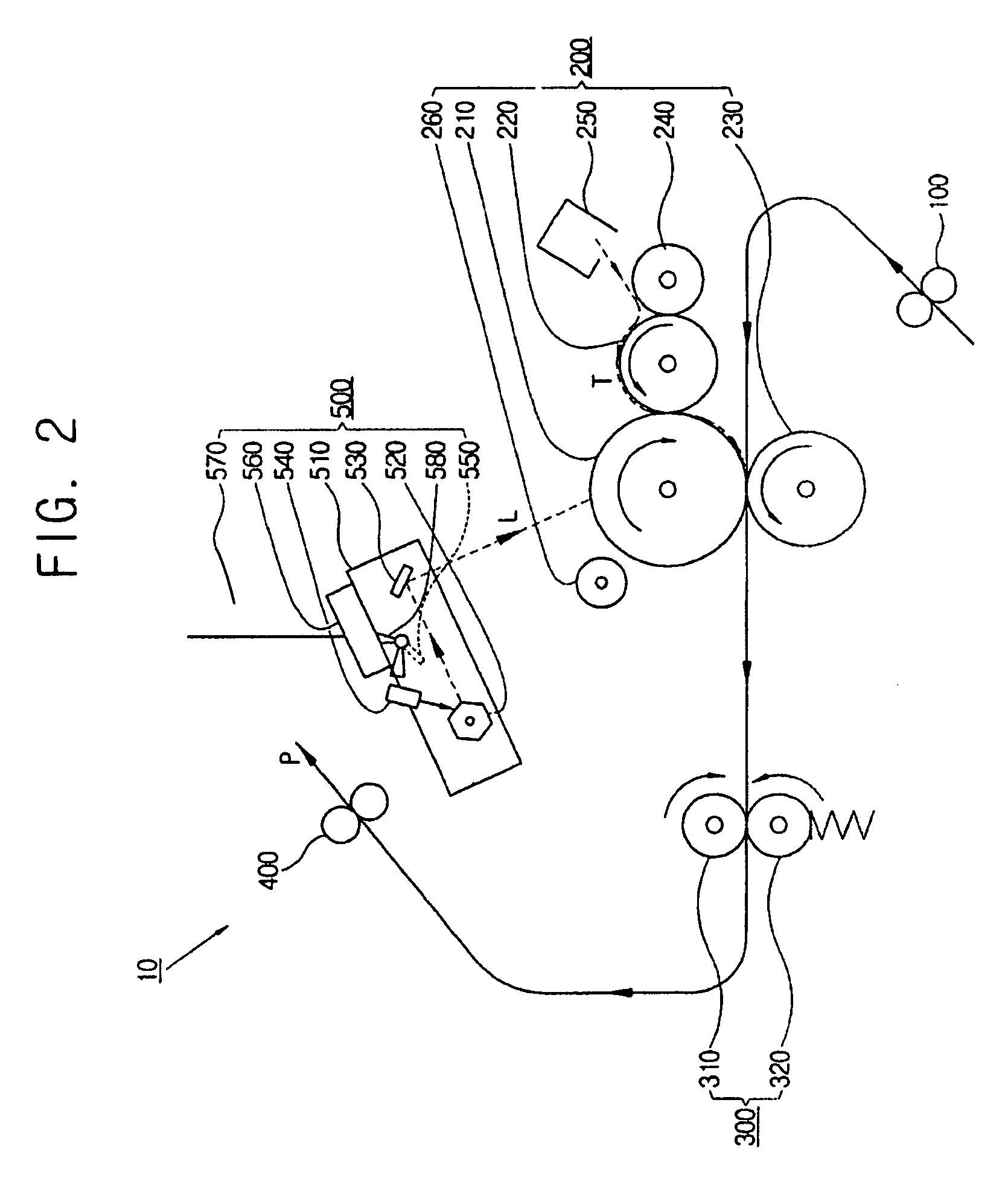 Image forming apparatus and light scanning apparatus