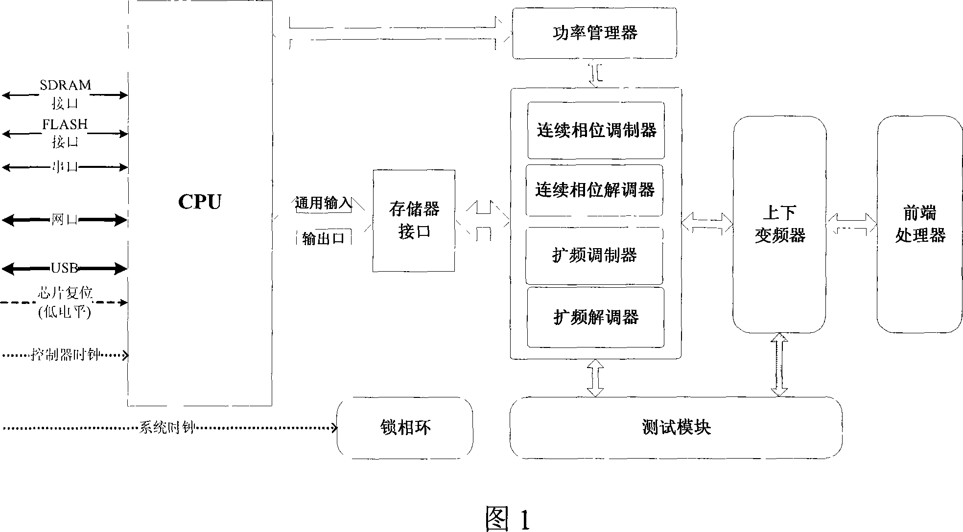 Multiple mode hand held intercom chip frame and multiple mode realizing method