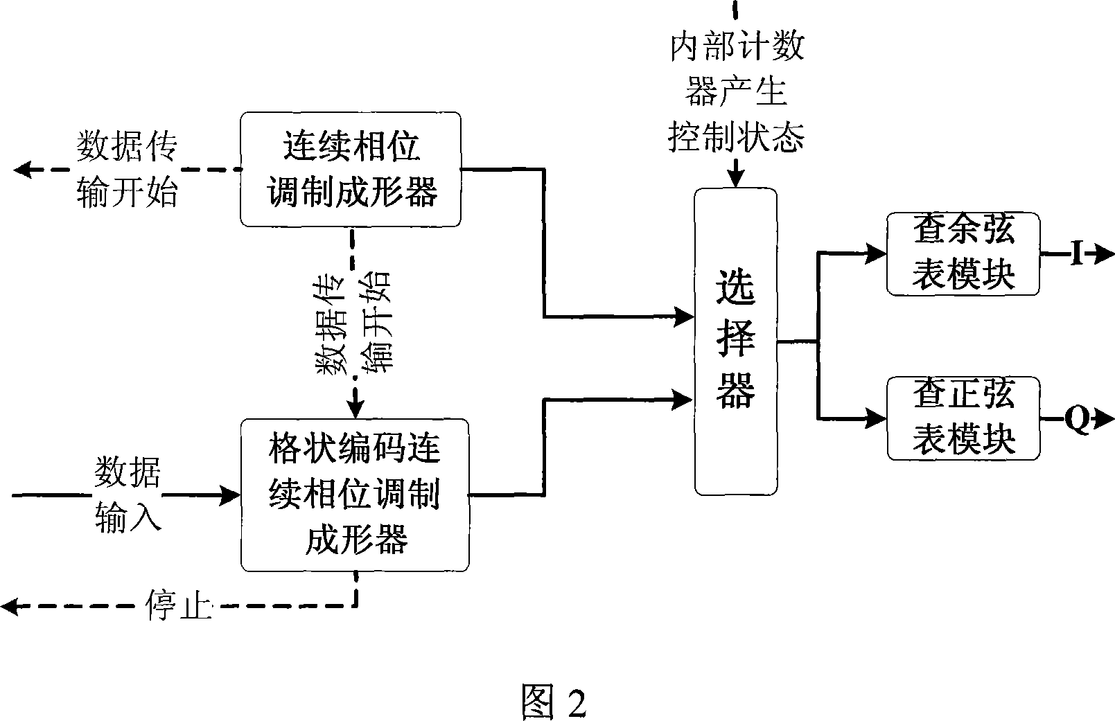 Multiple mode hand held intercom chip frame and multiple mode realizing method