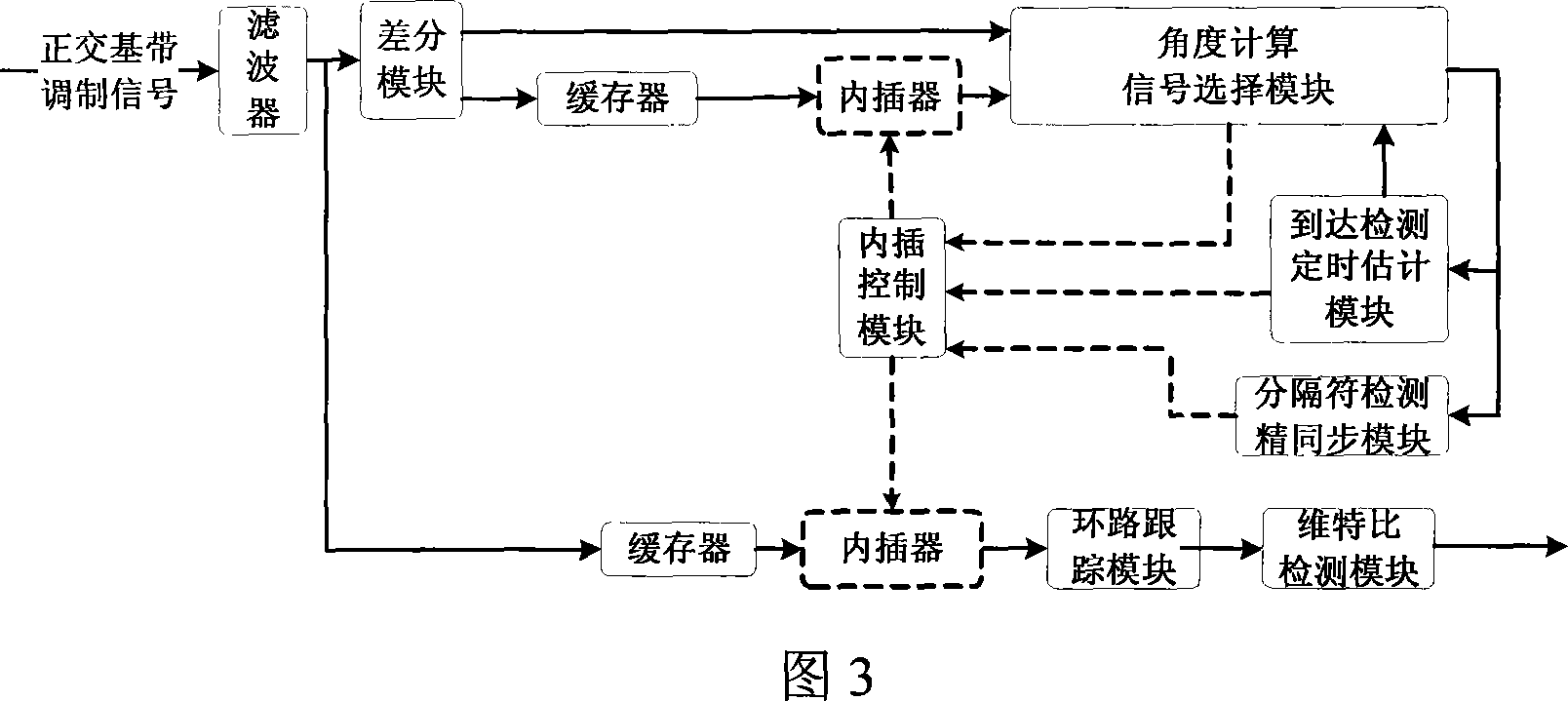 Multiple mode hand held intercom chip frame and multiple mode realizing method