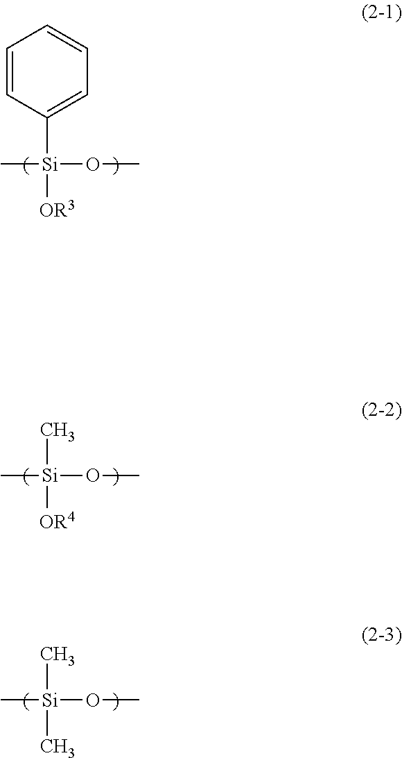 Sealing material composition for LED