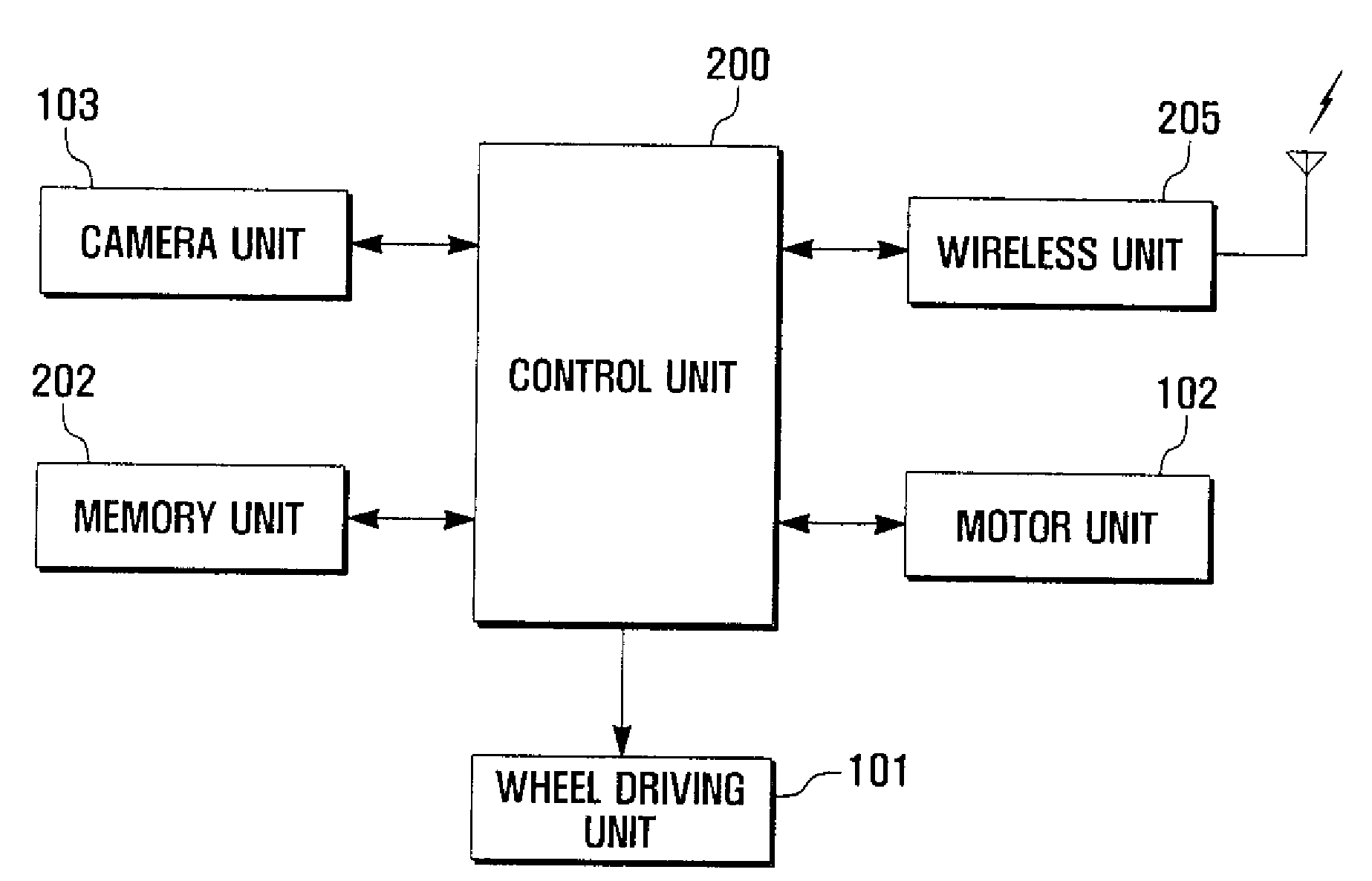 Image-based self-diagnosis apparatus and method for robot