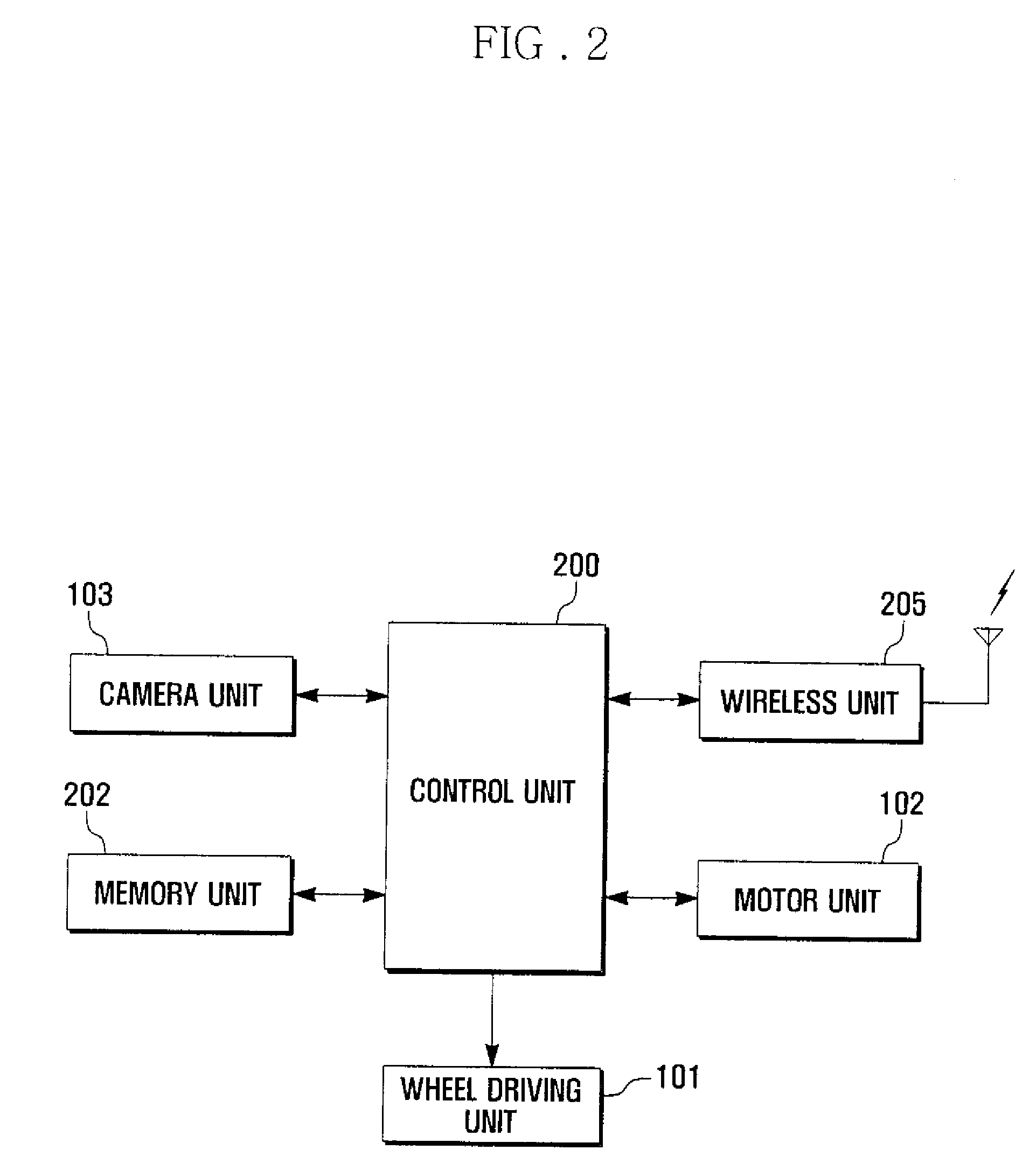 Image-based self-diagnosis apparatus and method for robot