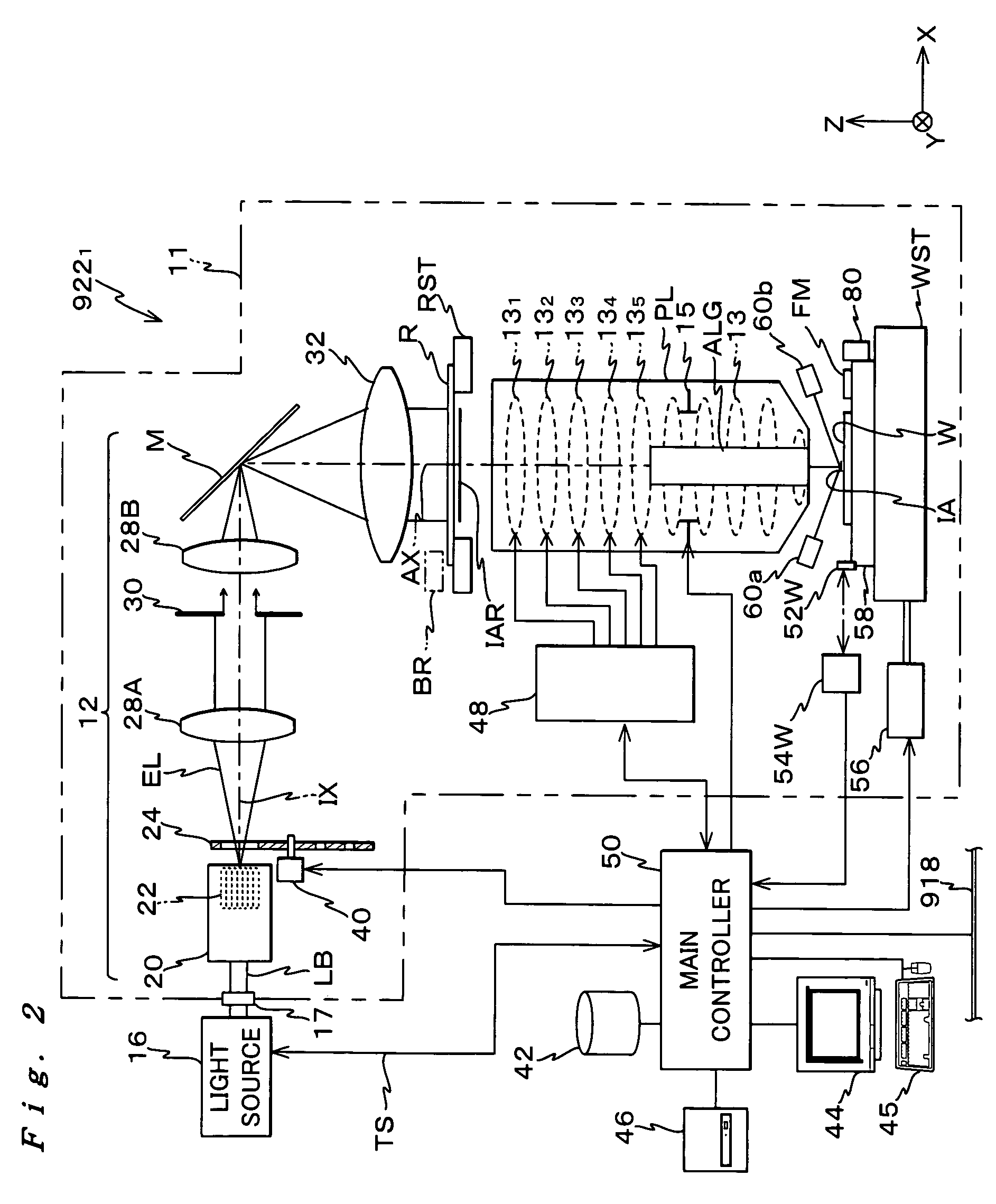 Image forming state adjusting system, exposure method and exposure apparatus, and program and information storage medium